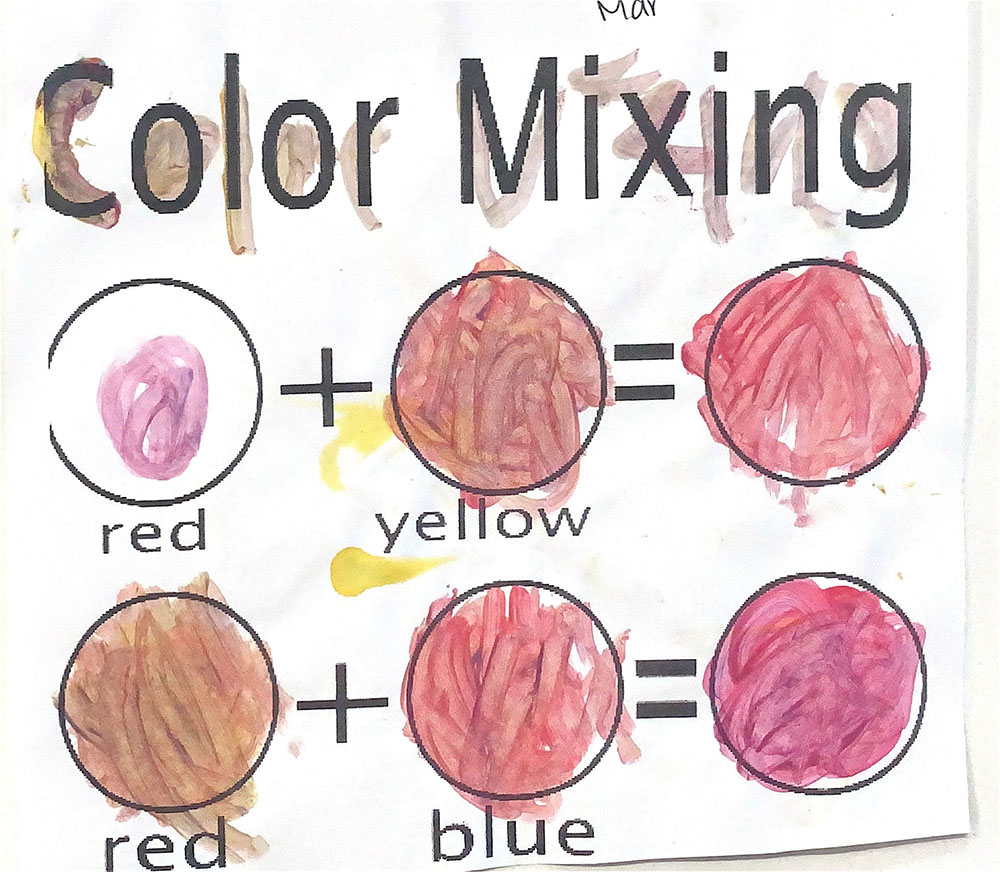 Color Mixing