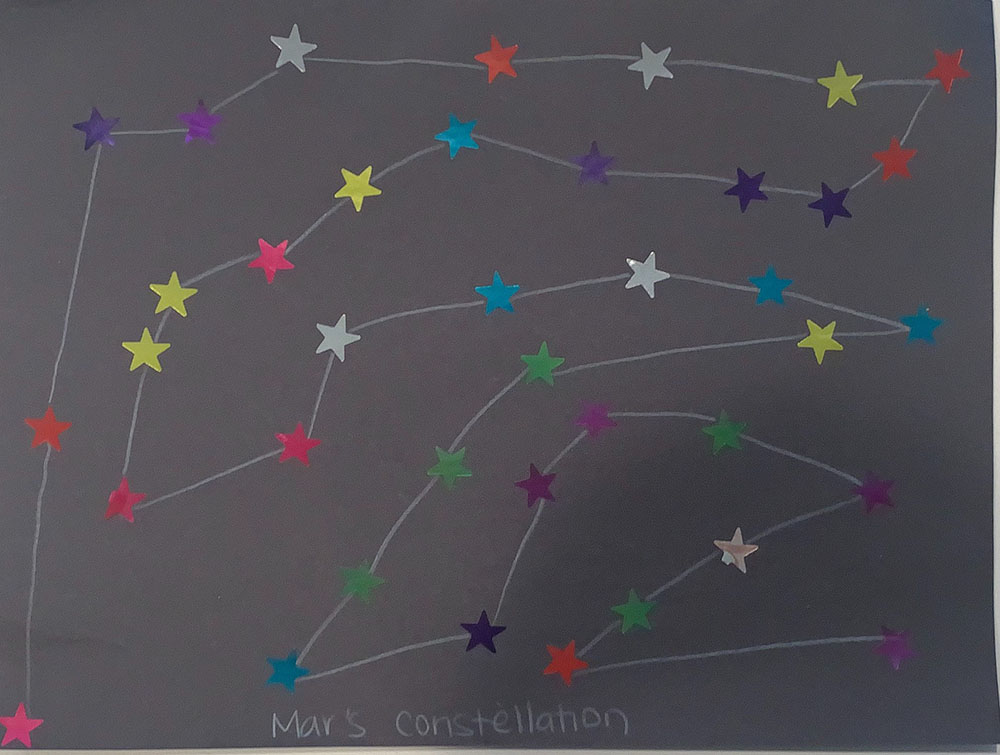 Constellation